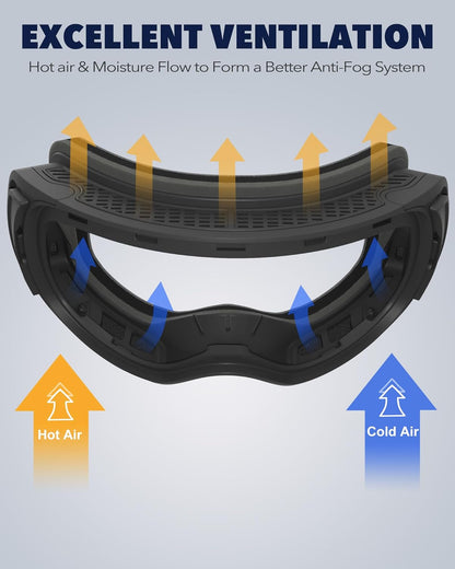 Ski Goggles OTG for Women Men Adult Youth-Over Glasses Snow Goggles-Interchangeable Lens,Anti Fog Snowboard Goggles