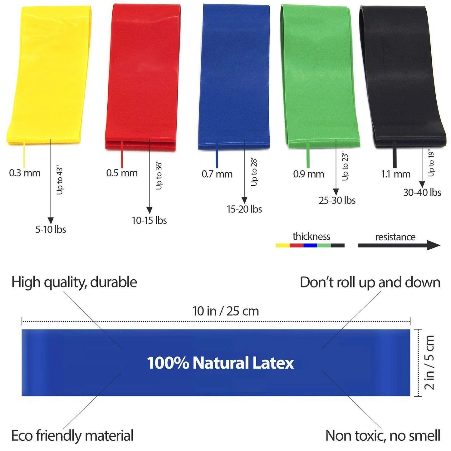 Resistance Bands Exercise Set Fitness Workout Stretch Elastic Loop Legs Therapy