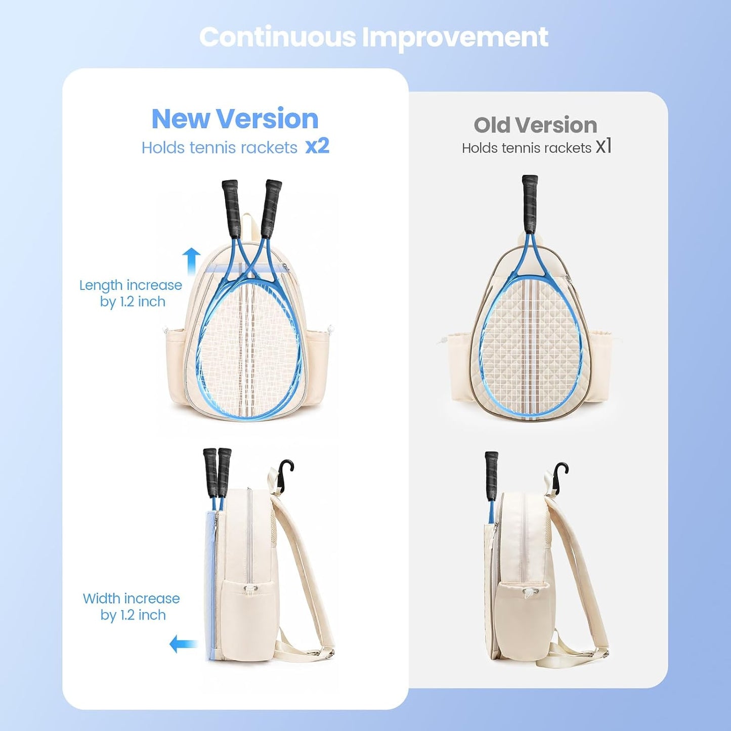 Tennis Bag, Pickleball Bags for Women Water-Resistant and Machine Washable Tennis Racket Backpack, Lightweight Sports Bag for Pickleball, Badminton