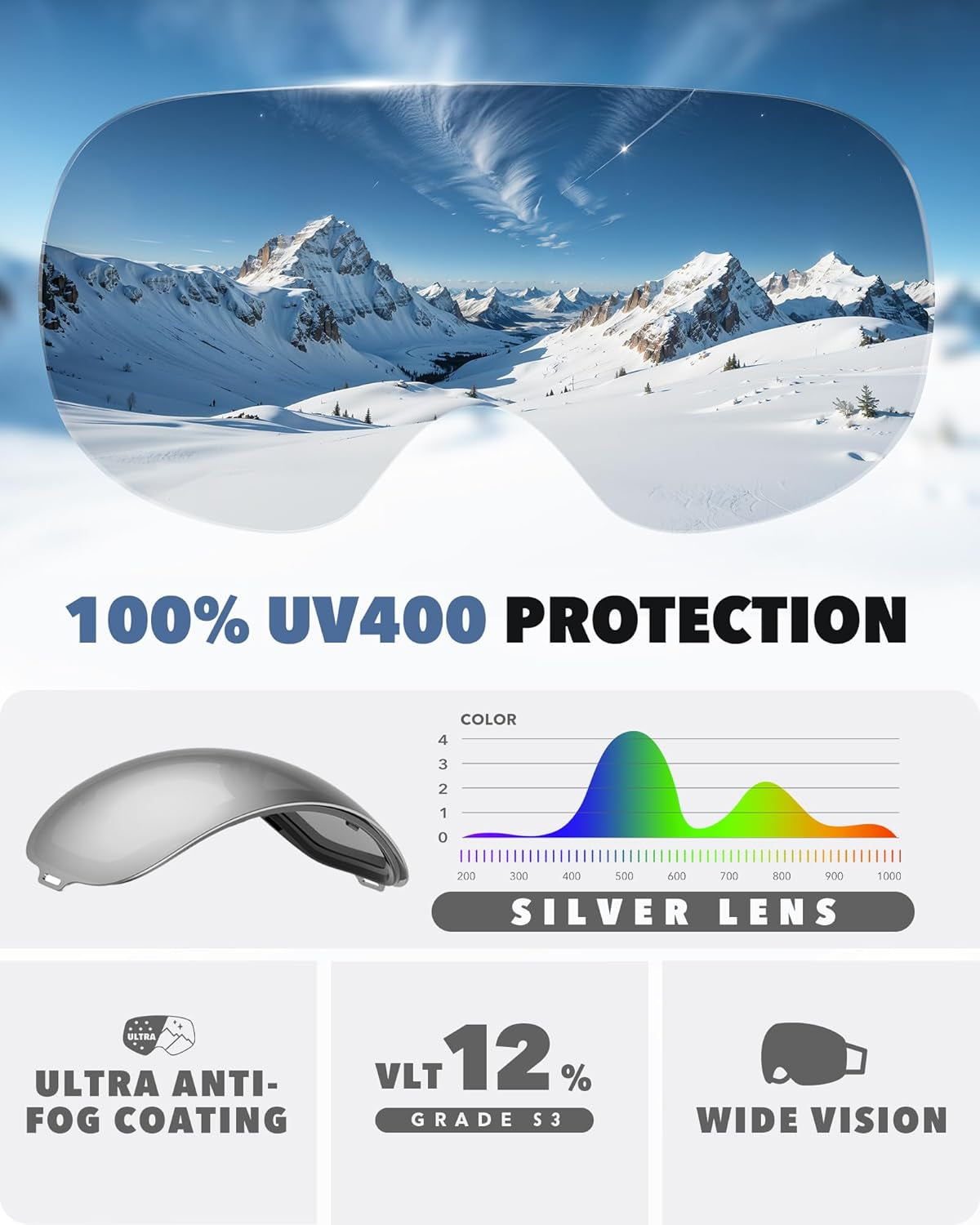 Ski Goggles OTG for Women Men Adult Youth-Over Glasses Snow Goggles-Interchangeable Lens,Anti Fog Snowboard Goggles