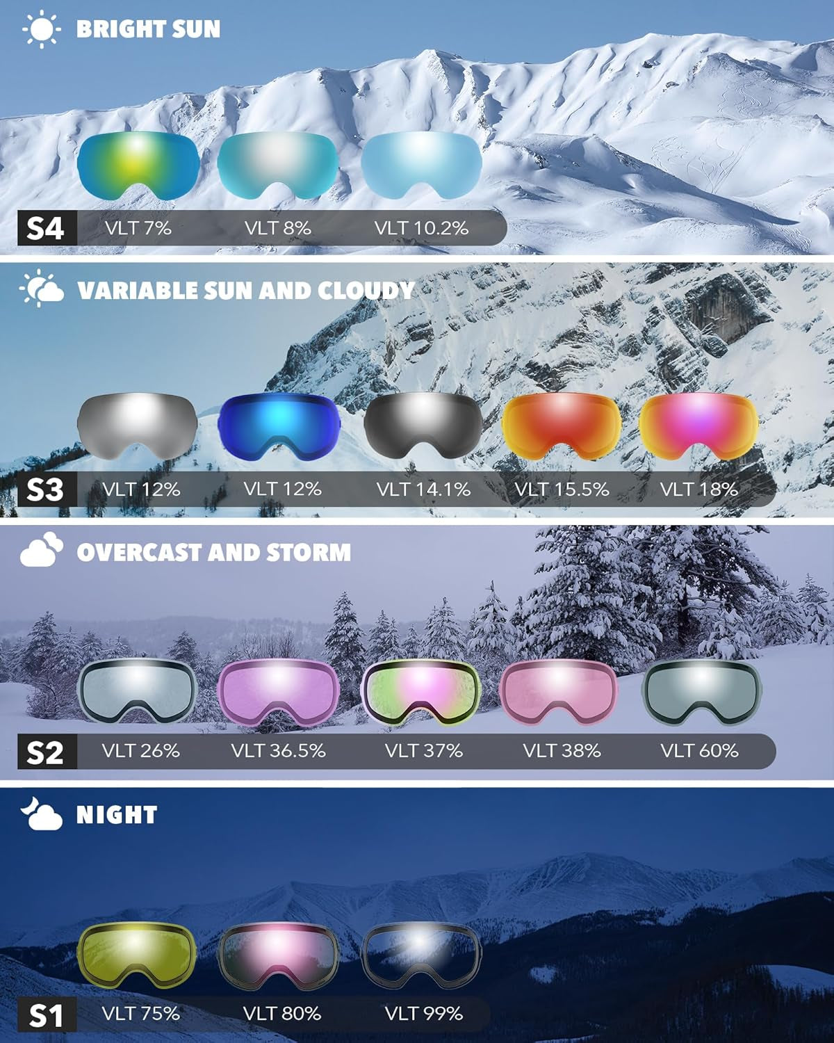 Ski Goggles OTG for Women Men Adult Youth-Over Glasses Snow Goggles-Interchangeable Lens,Anti Fog Snowboard Goggles