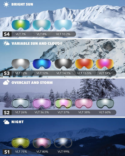 Ski Goggles OTG for Women Men Adult Youth-Over Glasses Snow Goggles-Interchangeable Lens,Anti Fog Snowboard Goggles