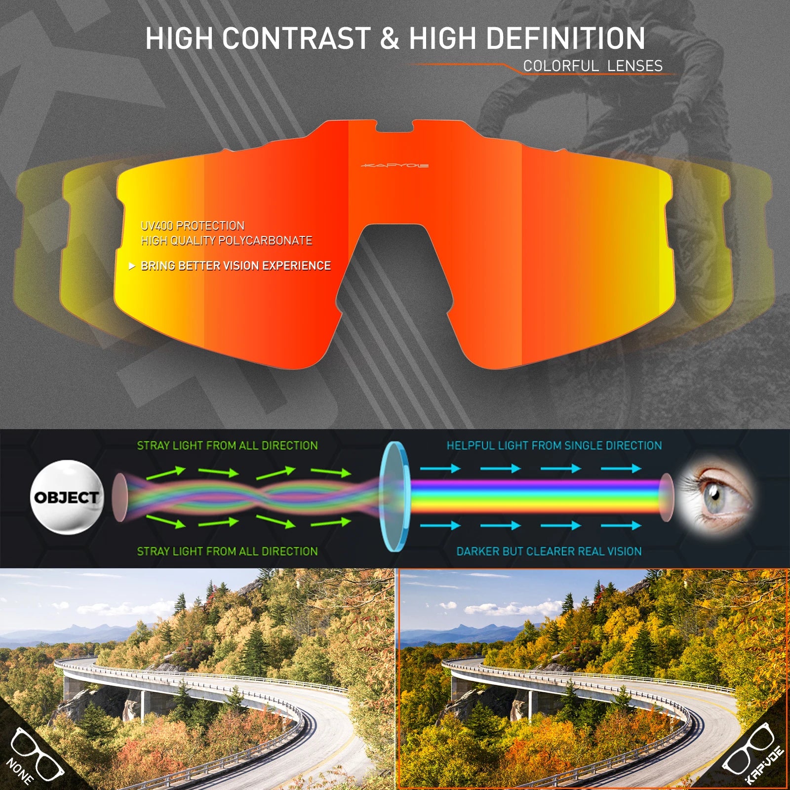 Cycling Glasses UV400 MTB Bike Sunglasses Running Hiking Driving Outdoor Sports Glasses Men Women Sport Sunglasses
