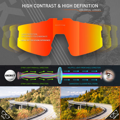Cycling Glasses UV400 MTB Bike Sunglasses Running Hiking Driving Outdoor Sports Glasses Men Women Sport Sunglasses